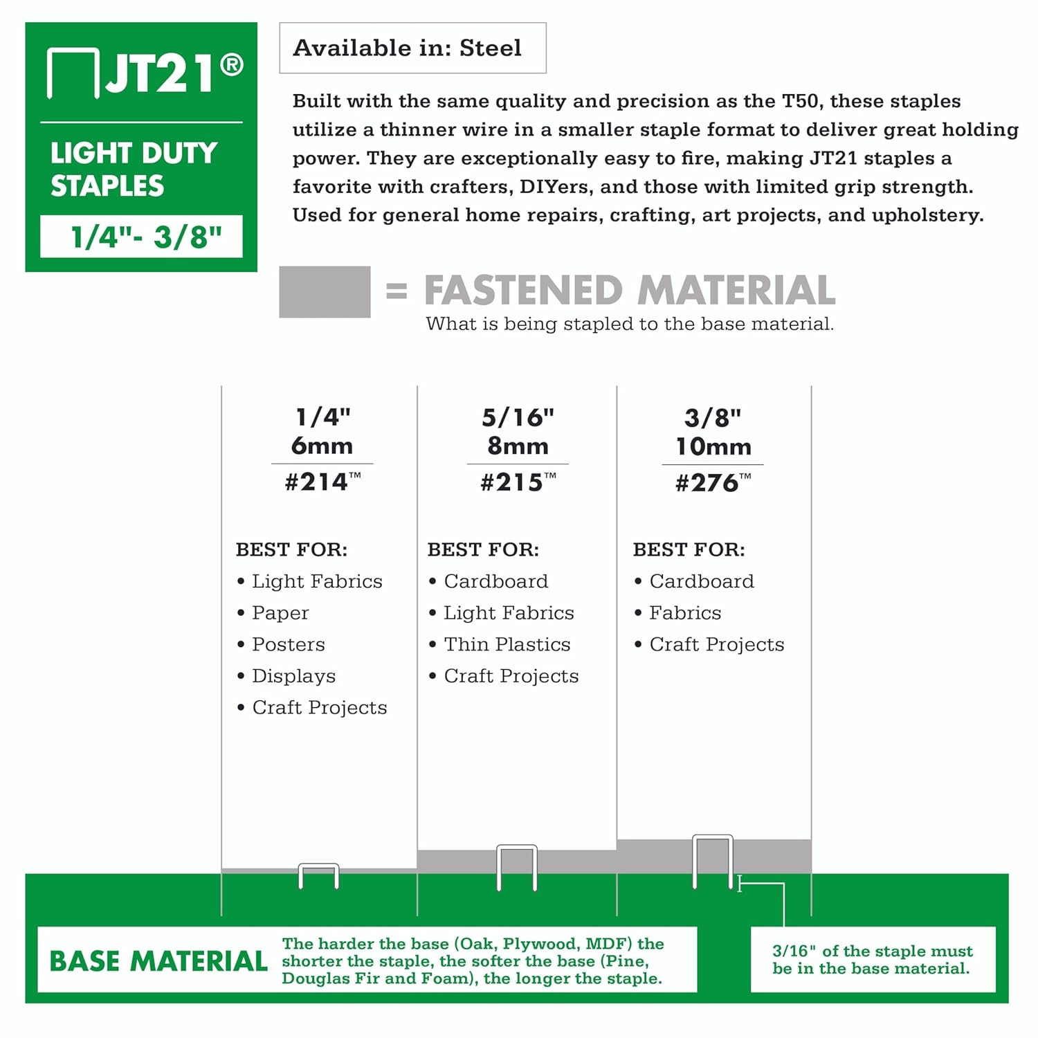 Arrow Jt21 3 8 Inch Staples For Staple Guns Heavy Duty Galvanized Steel 1000 …