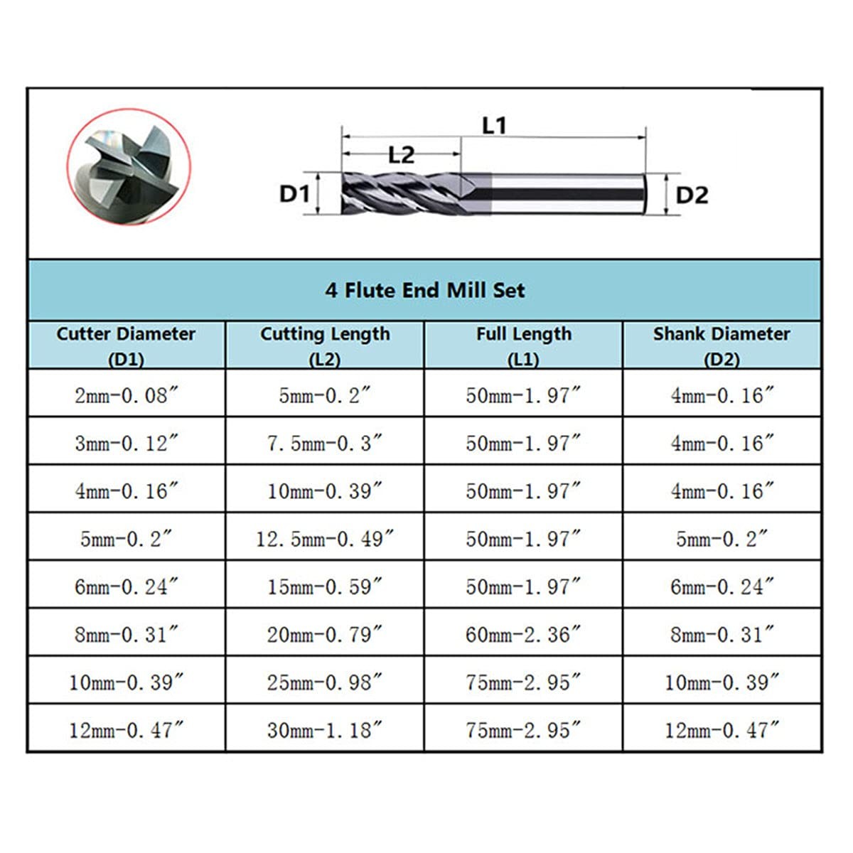 8pcs 2-12mm CNC Square Nose End Mills,Carbide Tungsten Steel 4 Fultes Milling