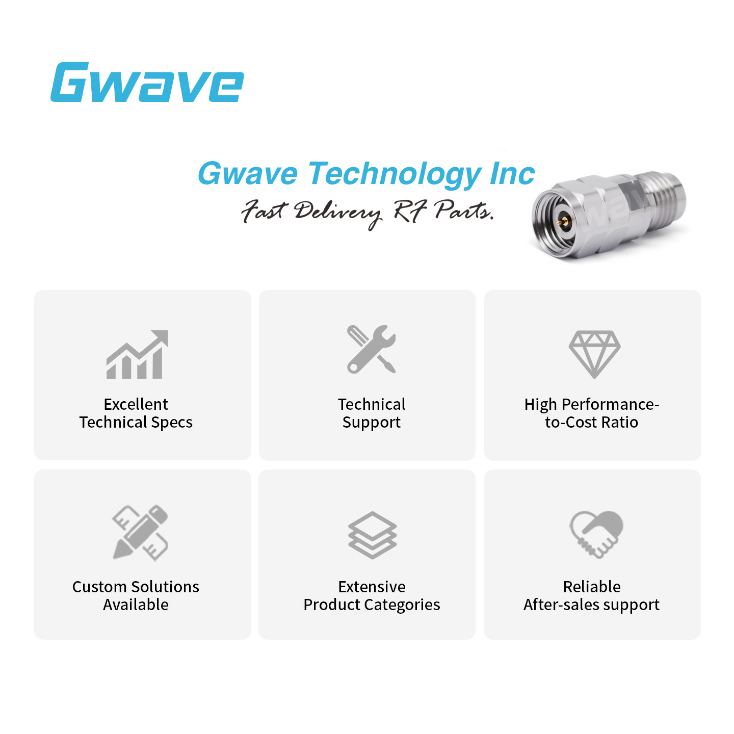 2.4mm Male to 2.4mm Female Adapter, DC – 50GHz