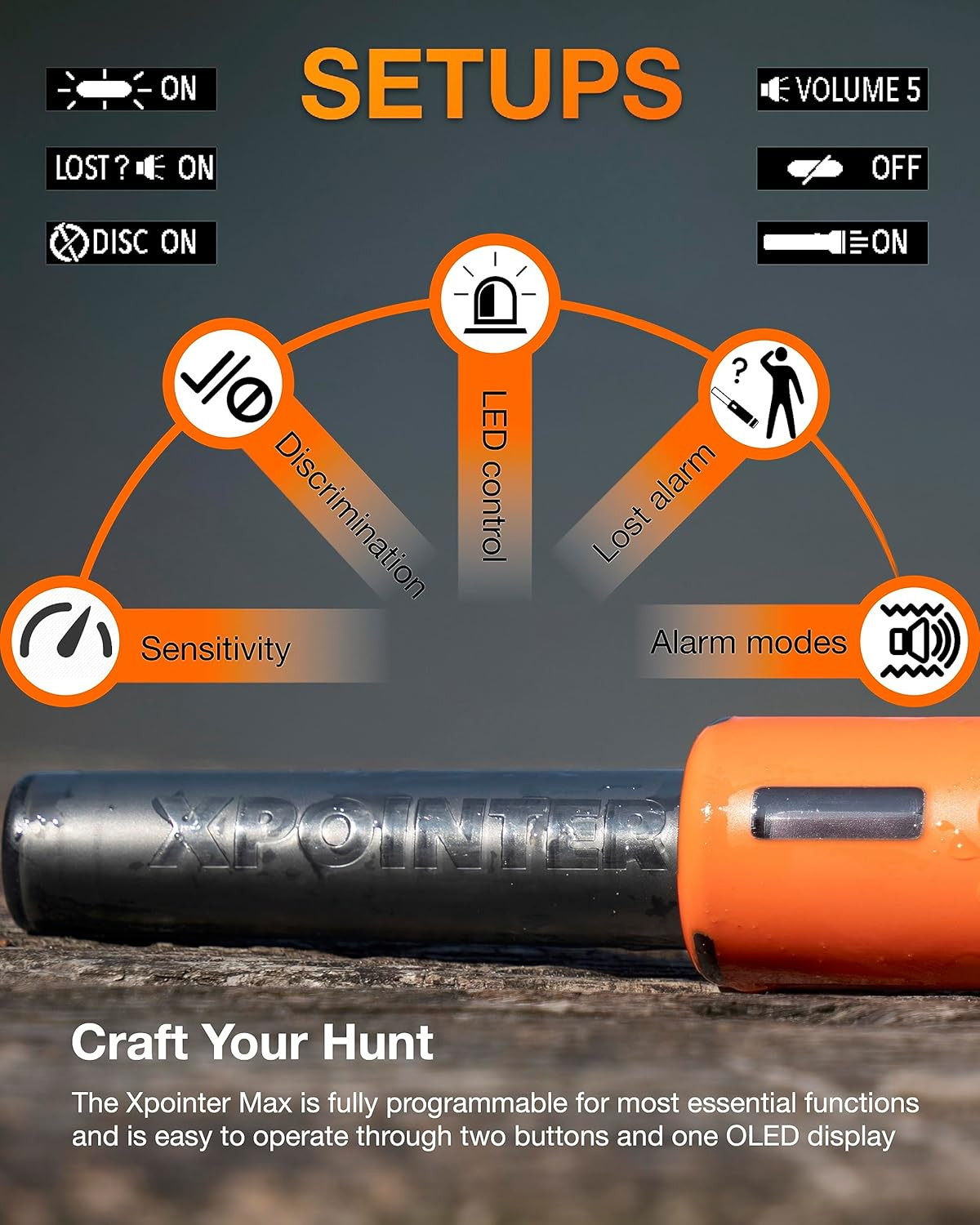 New Xpointer Max with Magic Holster Pinpointer Discrimating Pinpointer Waterpro