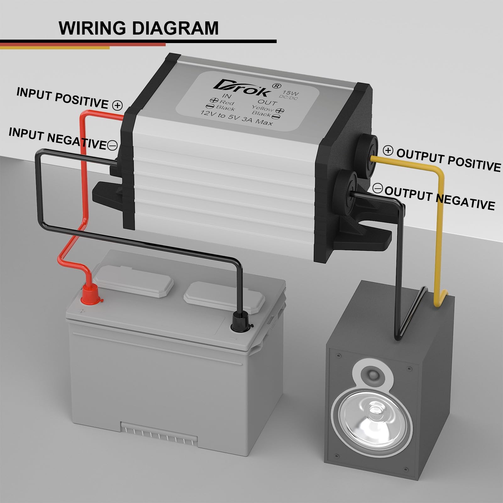 DROK 12V to 5V Converter – Waterproof DC to DC Buck Converter 8-35V to 5V 3A …