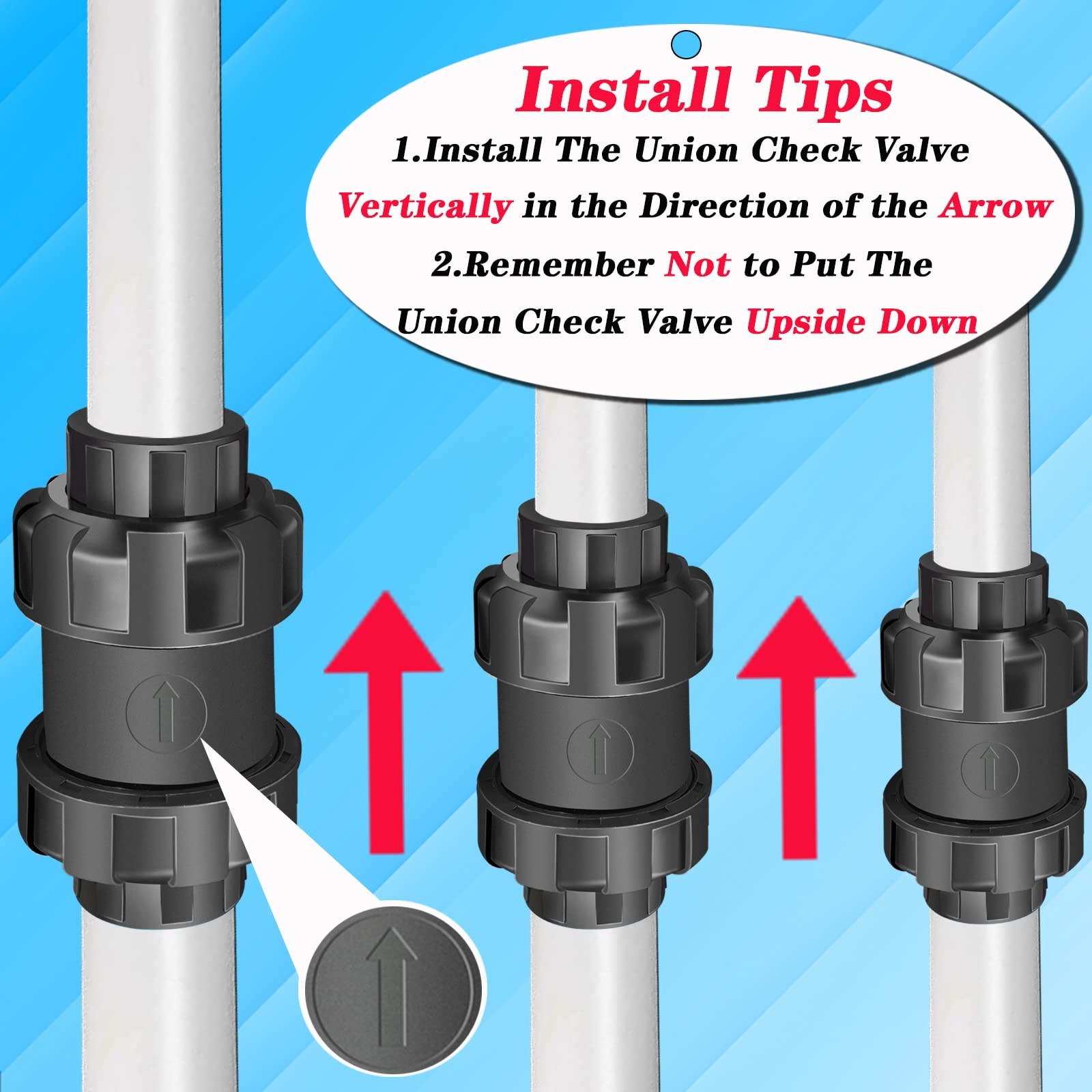 FANOVO 1-1/2 inch PVC Spring Union Check Valve with Slip Socket