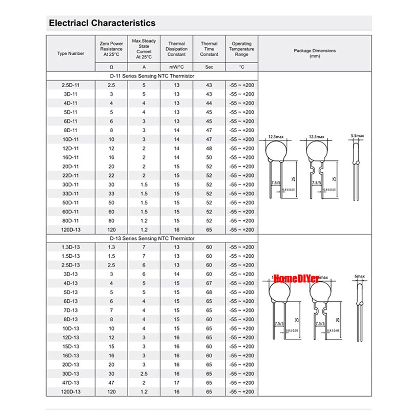 NTC/PTC Thermistor Temperature Sensor 3D/5D/8D/10D/20D/47D-5/7/9/11/13/15/20/25