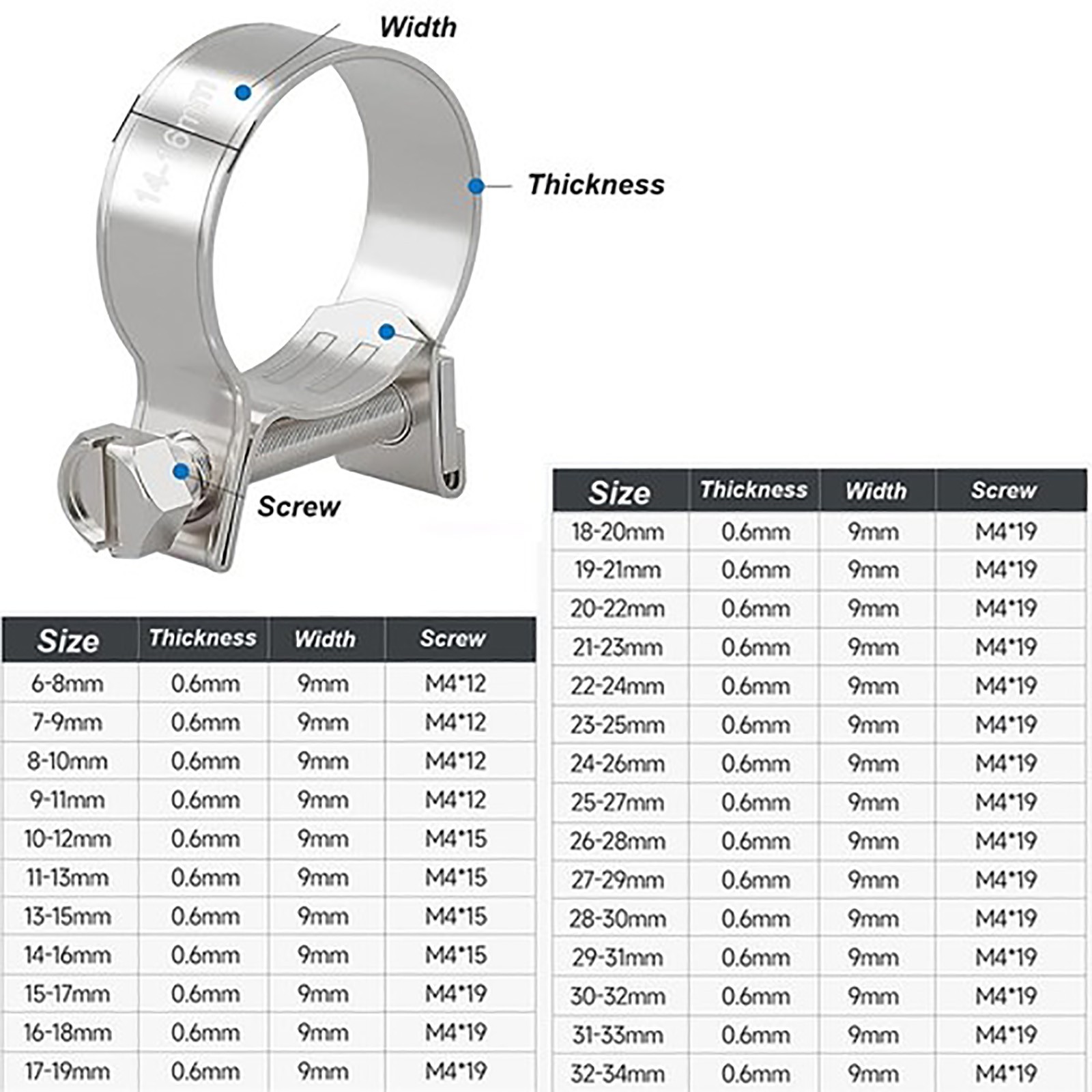 Mini Hose Jubilee Clip Clamp Fuel Line Petrol Pipe Clamps Clips Stainless Steel