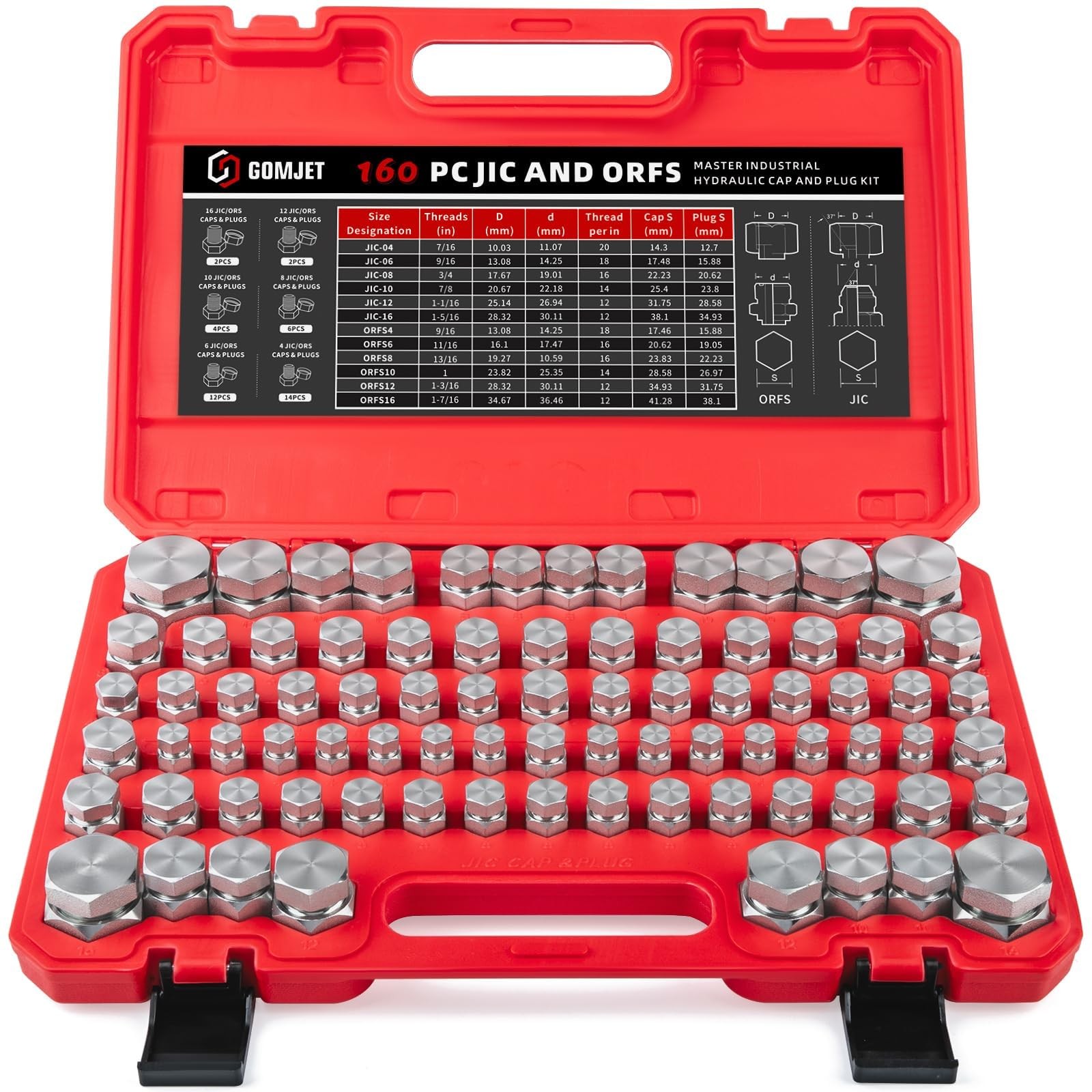 Hydraulic Cap & Plug Fitting Kit – 160 PC ORFS & 37° Dash Sizes 4-16