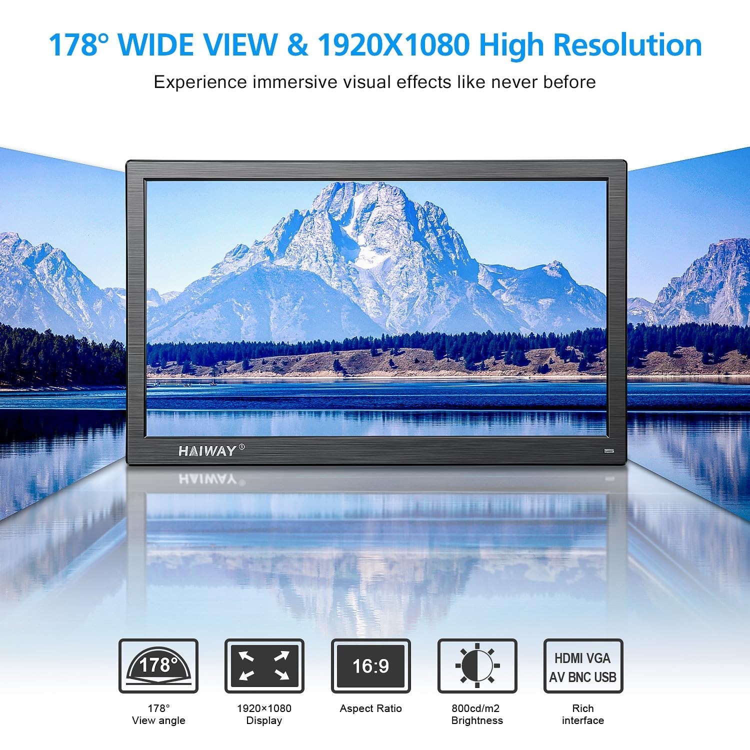 15.6 inch Small Computer Monitor, High Resolution 1920x1080P Small hdmi Monit…