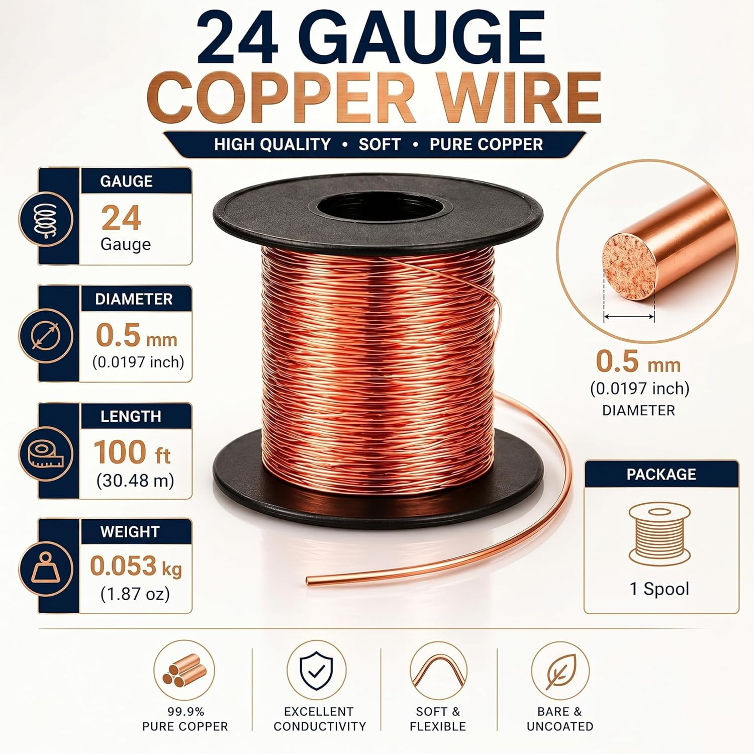 100Ft 24 Gauge Copper Wire for Gardening, Electroculture, Bonsai, Jewelry Making