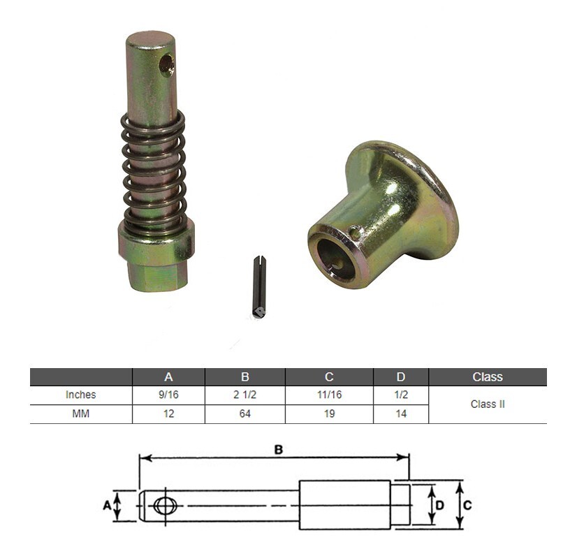 TOYOTA FORKLIFT FORK PIN KIT CLASS II STOPPER 64101-98335-71