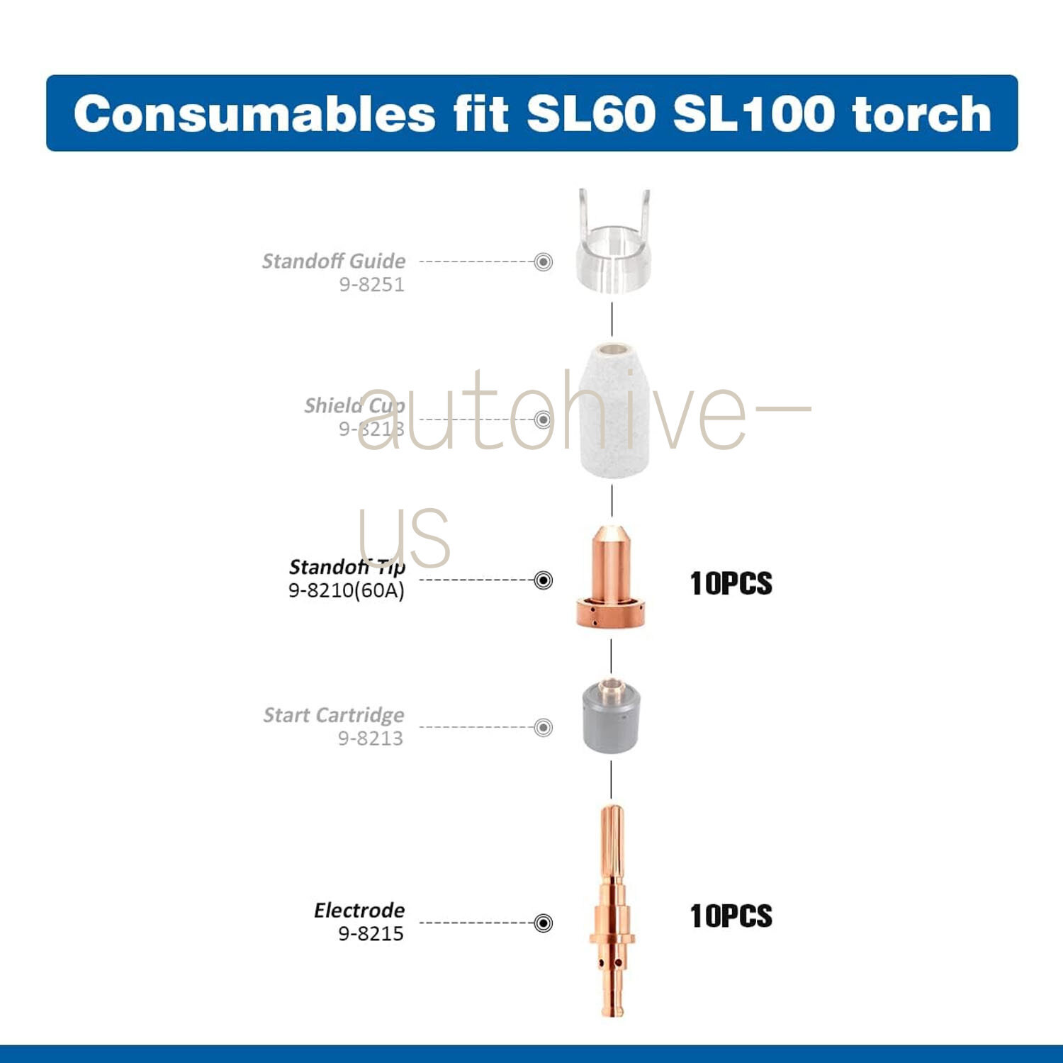 20x 60A Plasma Consumables for Thermal Dynamics SL60 SL100 PK20 9-8215 9-8210 US