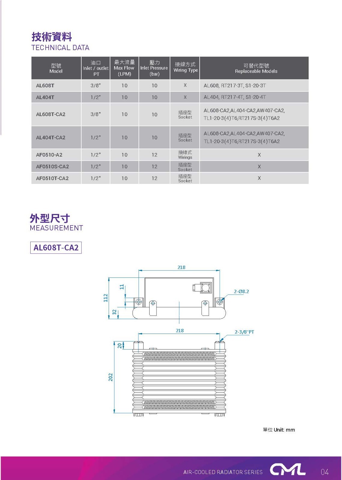 AF0510T-CA2 AIR-COOLED COOLER;COLD RADIATOR+6″FAN,AC220V,10L,12KGF-OILOUTLET1/2″
