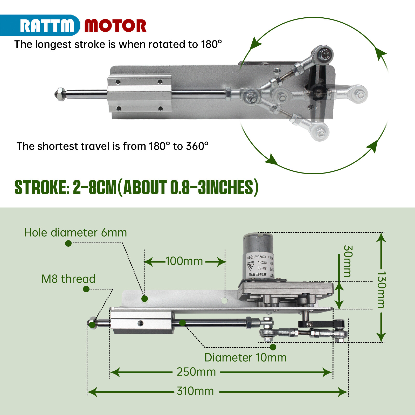 Linear Actuator Reciprocating Motor Variable speed Stroke 80mm/150mm 24V 120RPM