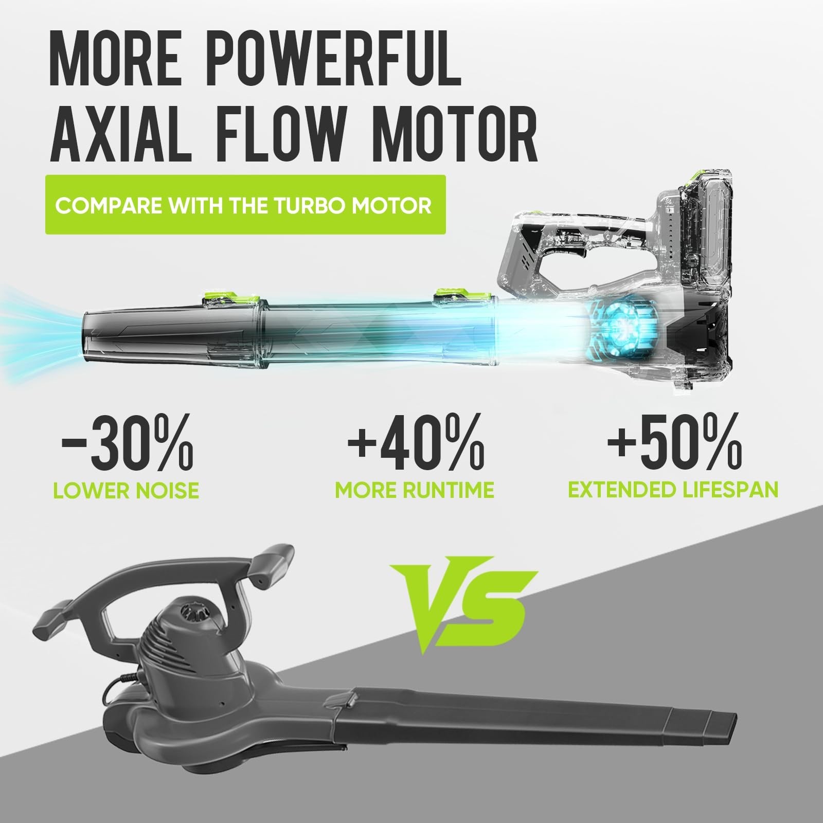 STEELITE 21V Cordless Leaf Blower, 150 MPH 600 CFM High-Performance Airflow, …