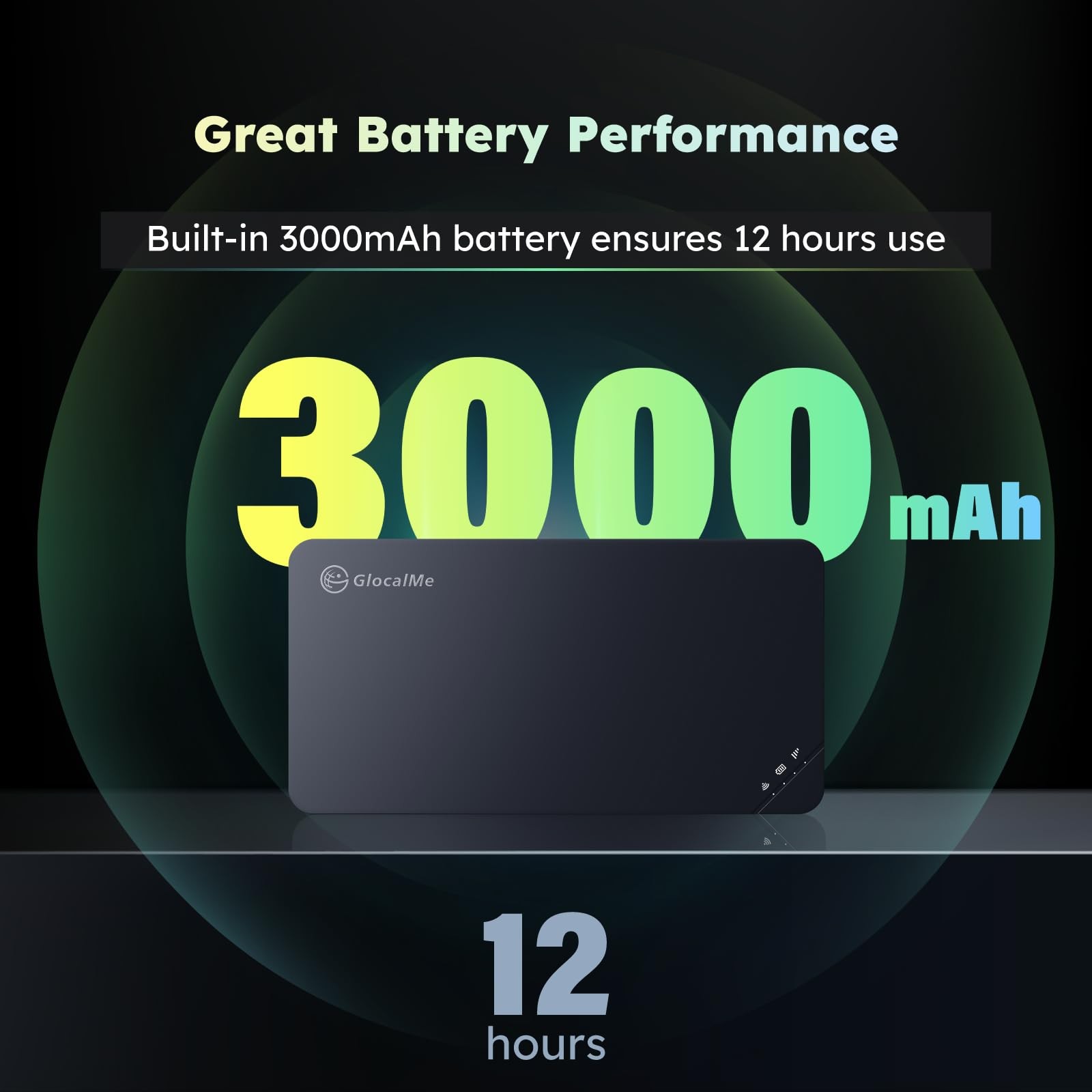 GlocalMe U3 4G LTE Mobile Hotspot, Portable WiFi Hotspot for Travel in 200+ C…