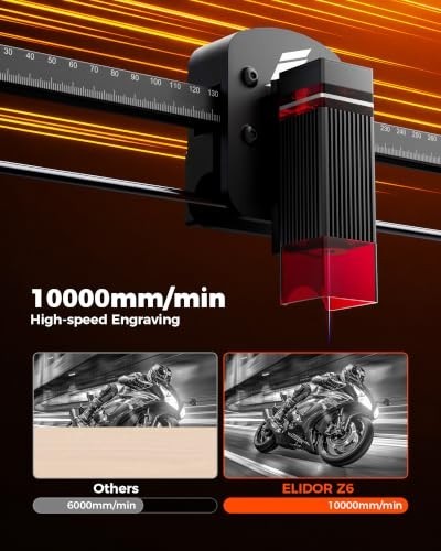 ELIDOR 6W Laser Engraver Cutter, 300x300mm, Wood Leather Acrylic DIY