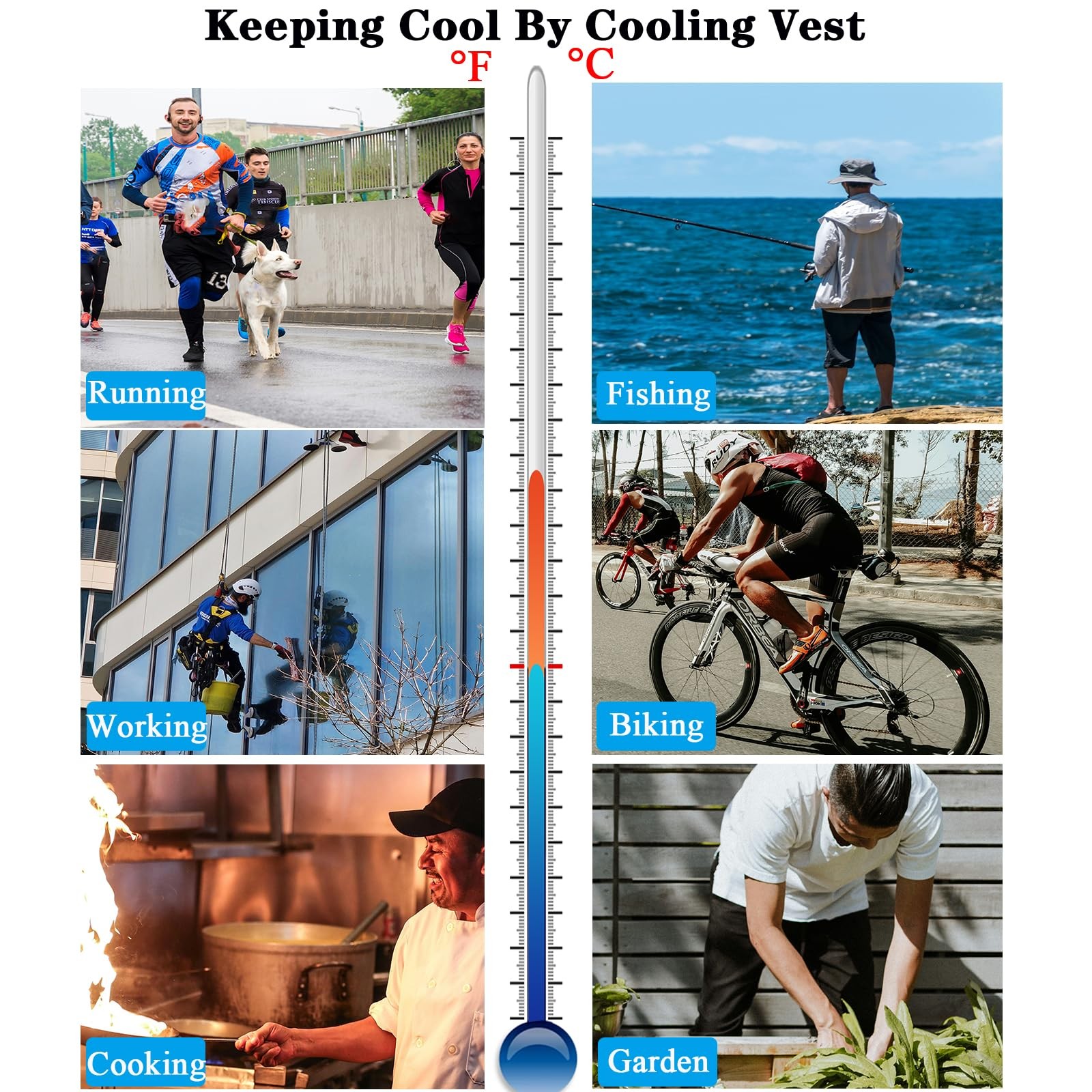 Cooling Vest for Men & Women Adjustable Ice Vest with 20 PCS Gel Ice Packs