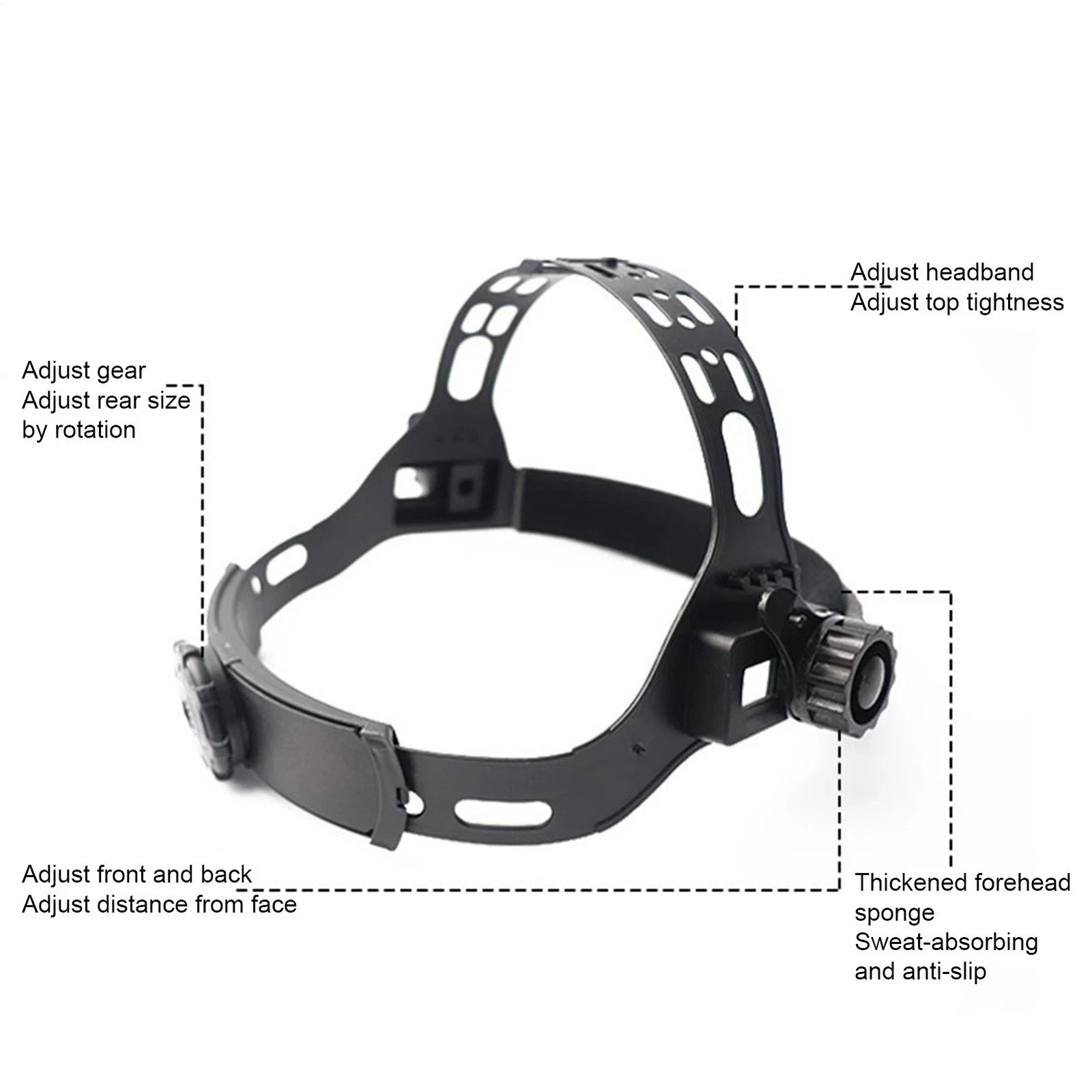 Universal Fit Replacement Headgear fits Welding Hood Helmets