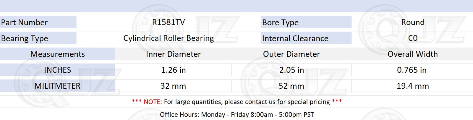 [Qty.2] R1581TV Cylindrical Roller Bearing [1.32″ ID x 2.05″ OD x 0.765″ W]