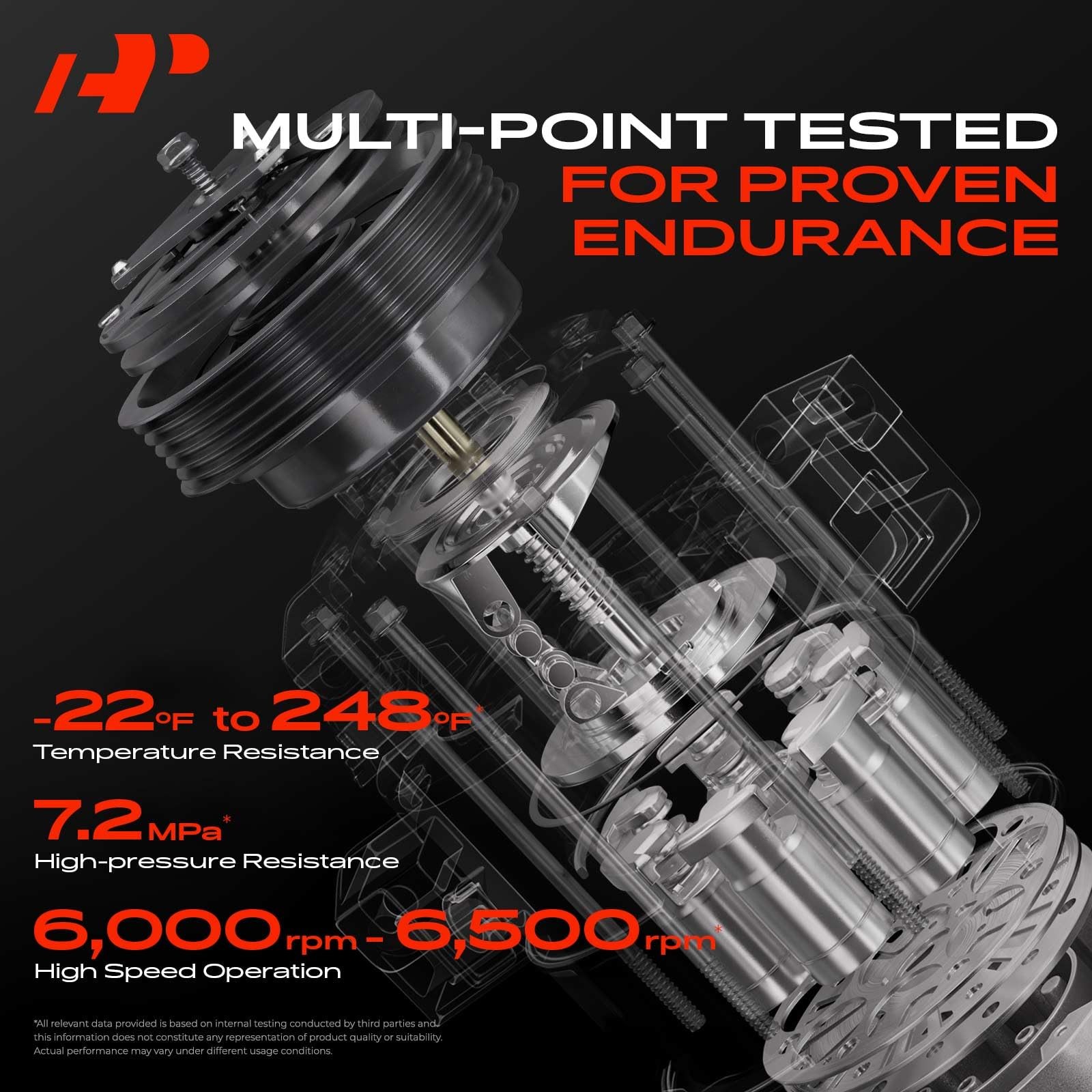 AC Compressor with Clutch Compatible with Ford & Mercury & Mazda
