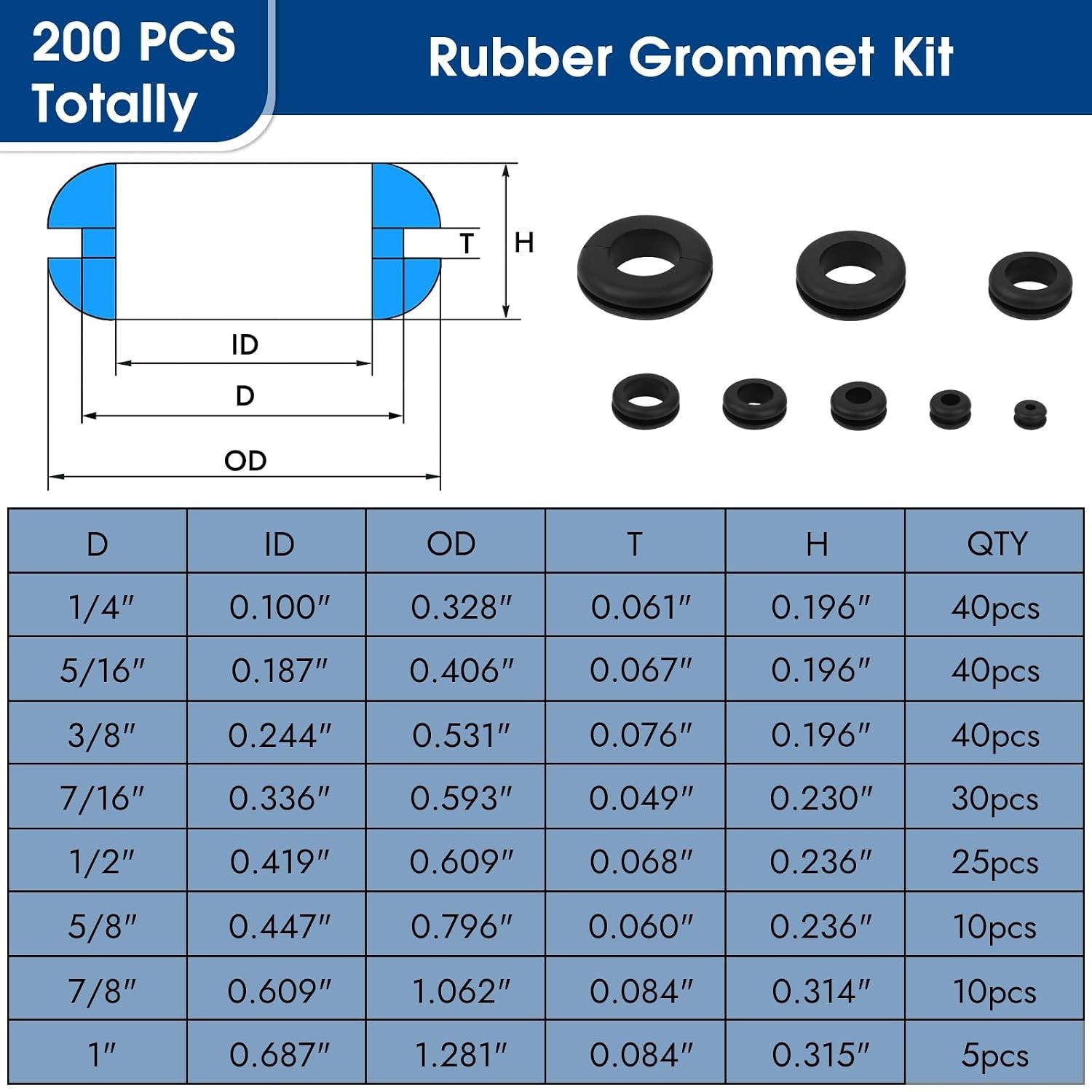 200pcs Rubber Grommet Kit, Hollow Rubber Grommets, 8 Sizes Wire Grommets |