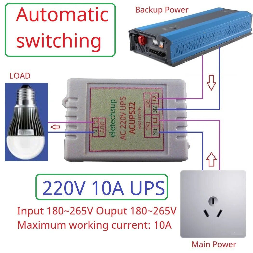 30A AC 110V 220V UPS module 50 60HZ backup power board power outage switc