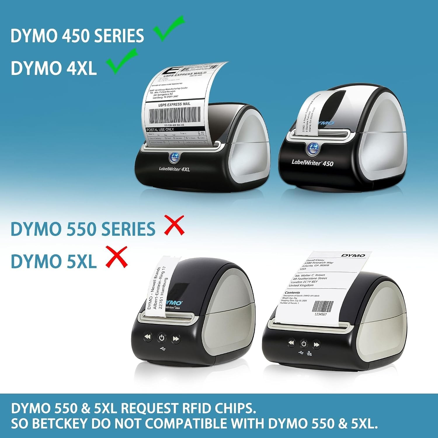 45X Dymo 30256 Labels 2-5/16″x4″ Shipping Labels for Dymo LW 450 4XL Rollo Zebra