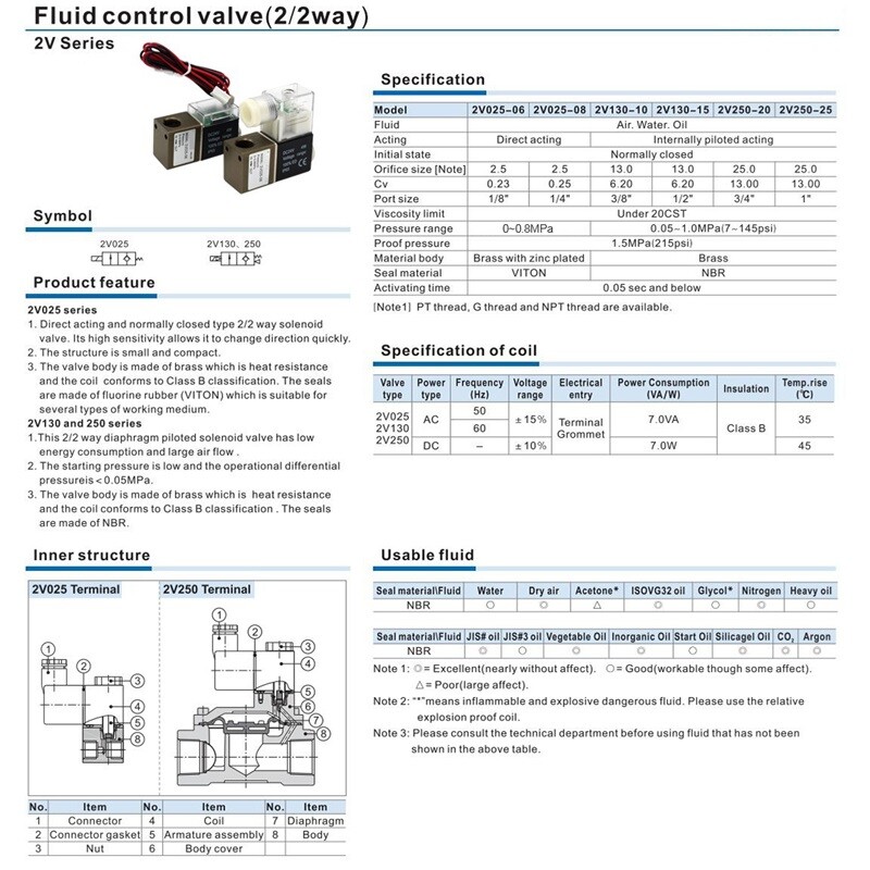 3V210-08 2-Position3-Way Solenoid Valve NO/NC Pneumatic Electronic Control Valve