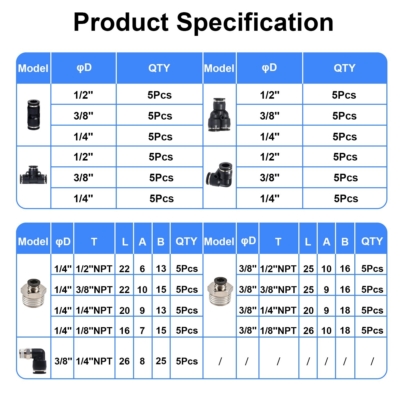 Quick Connect Air Hose Fitting Kit,Push to Connect Fittings 1/2″3/8″ 1/4″NPT Kit