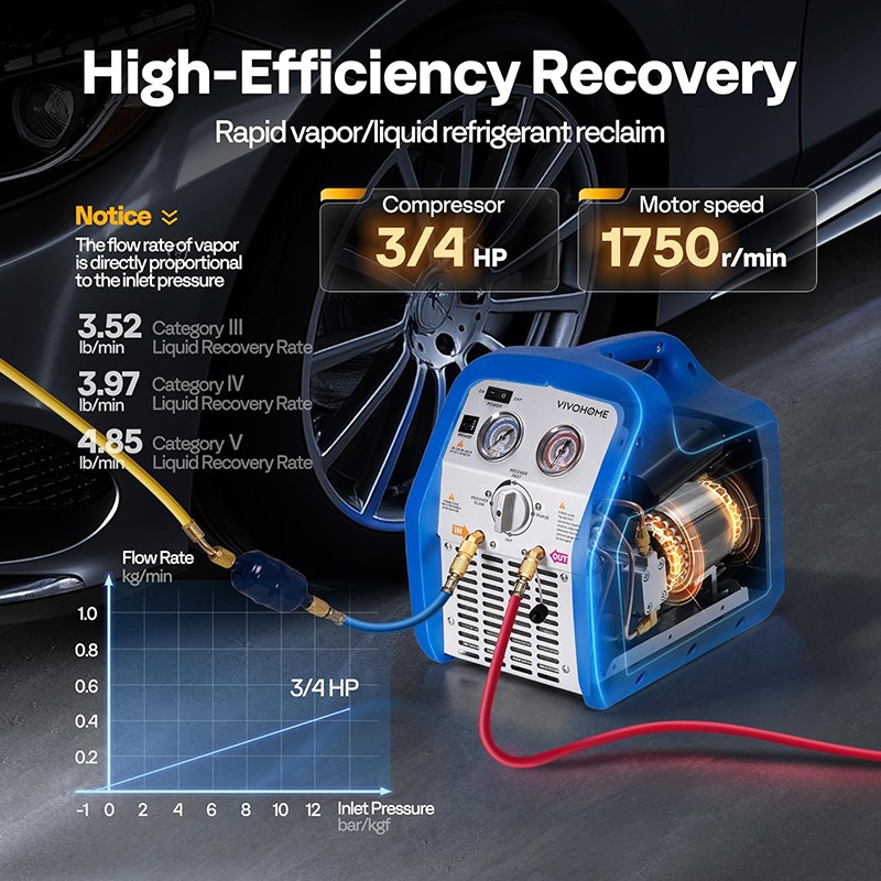 110-120V AC 60Hz 3/4HP Single Cylinder Portable Refrigerant Recovery Machine