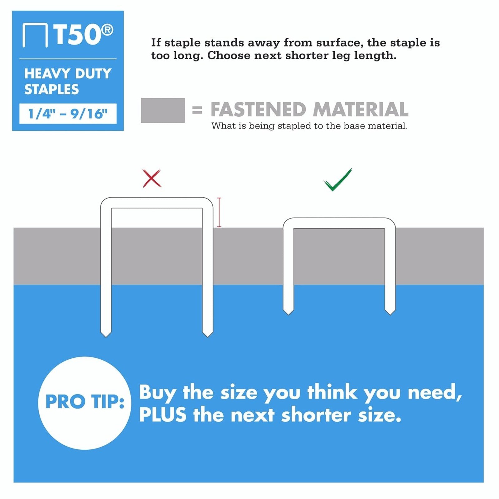 Arrow 508 Heavy Duty T50 1/2-Inch Leg Length 3/8-Inch Crown Staples 1250 Count