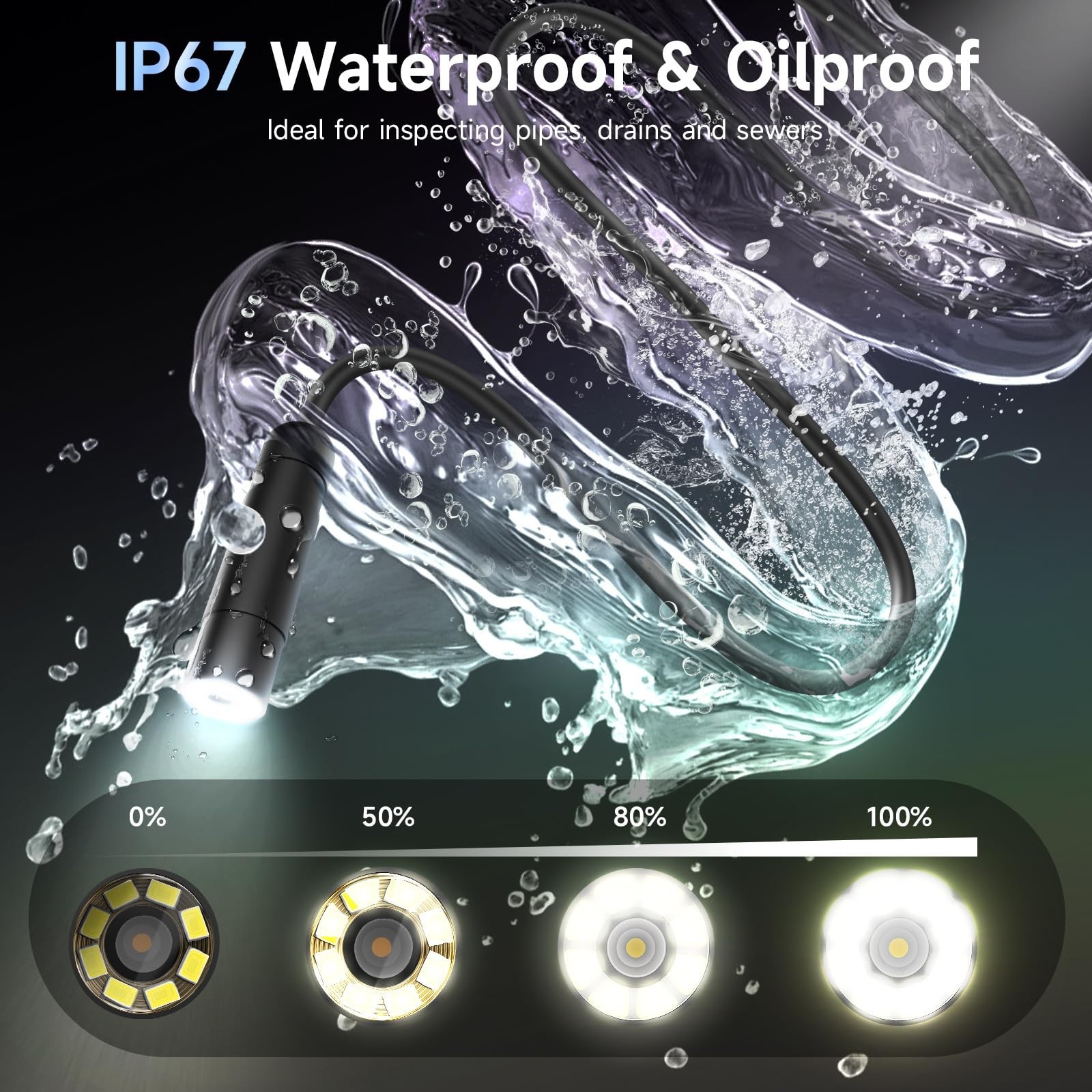 Endoscope Borescope Camera with Light, 16.5ft Waterproof Snake Inspection Camera