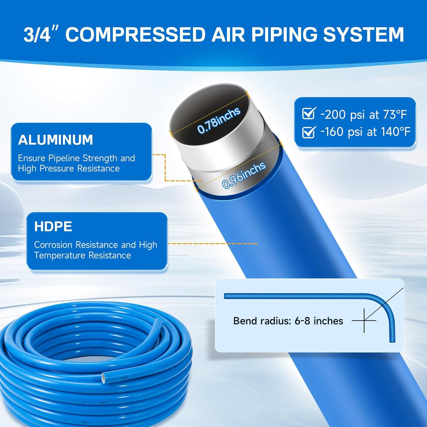 3/4″×100&200&300Ft Compressed Air Line Kit for Shop/Garage, Hdpe-Aluminum Rapid