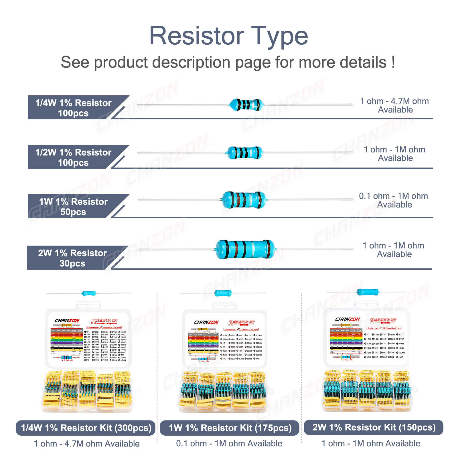 1/4W 1/2W 1W 2W Watt 1% Metal Film Resistor Assortment Kit Set 1 Ohm – 4.7M Ohm