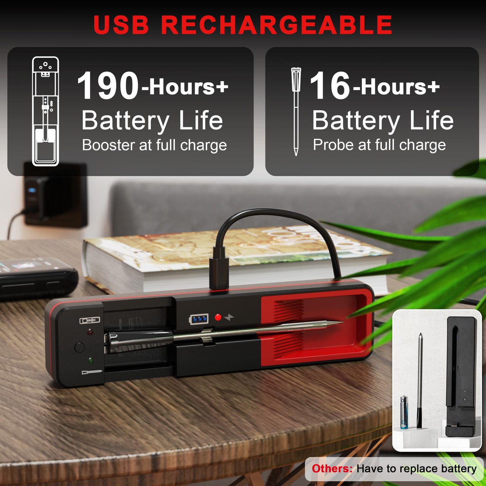 Smart Bluetooth Cooking Thermometer, Long-Range Wireless Meat Thermometer for…