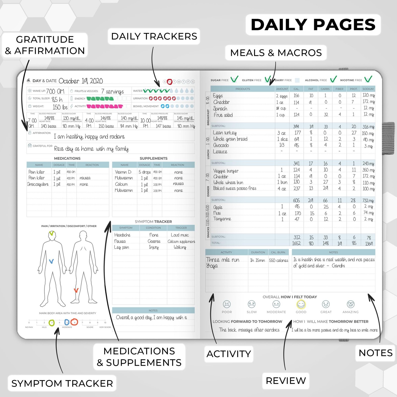 Clever Fox Medical Planner Diary Notebook Wellness Logbook Lasts 3 Months