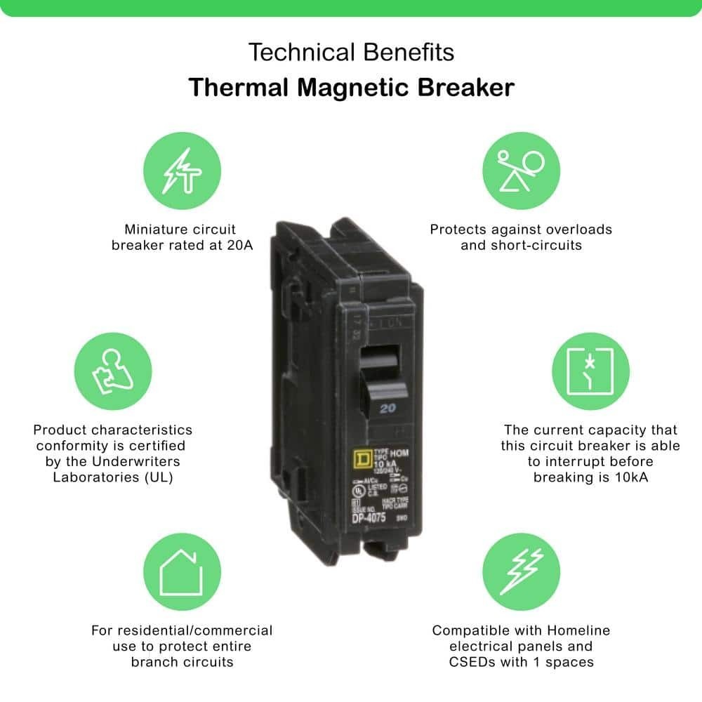 Homeline 20 Amp One-Pole Circuit Breaker HOM120CP, Square D Breakers 120/240 VAC