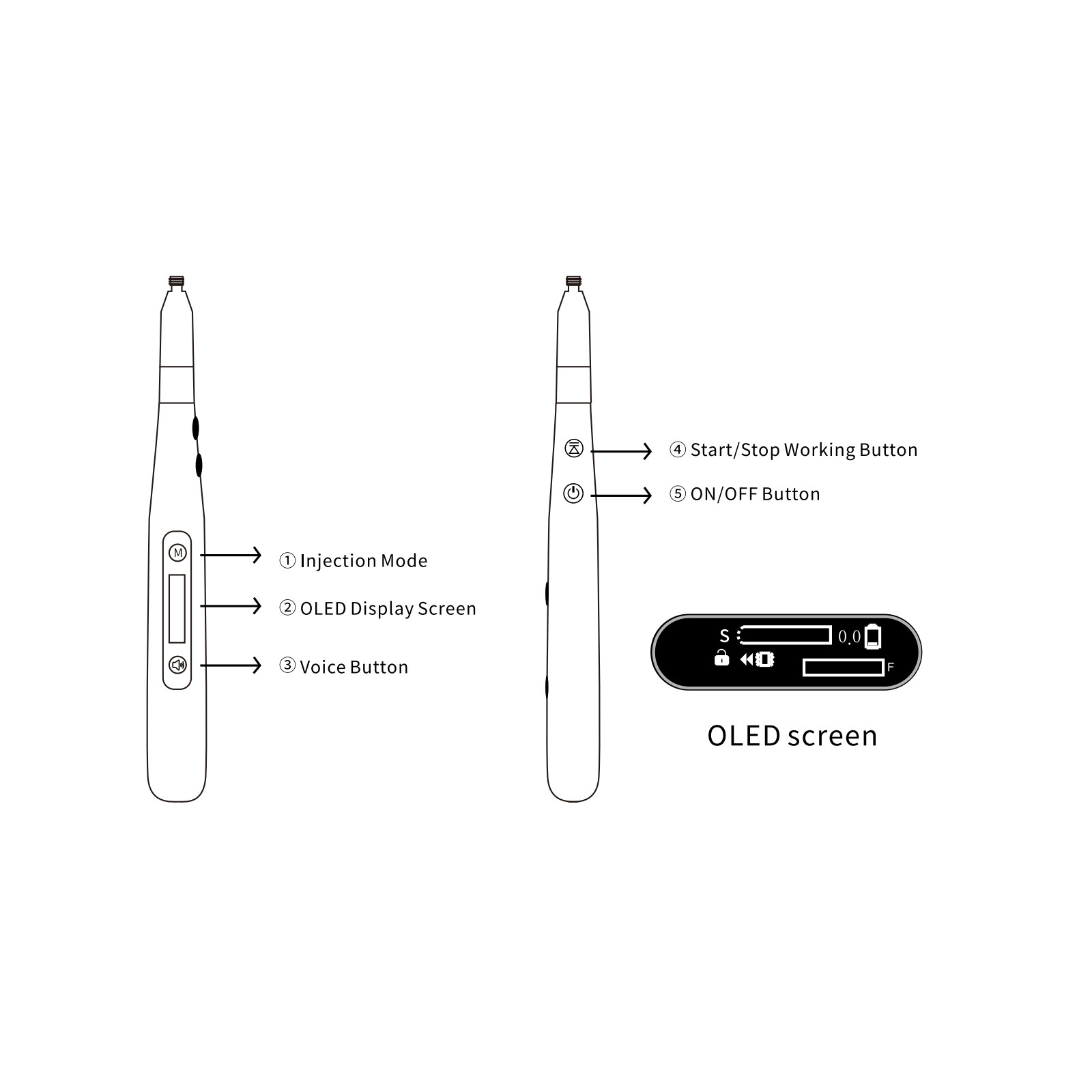 Electric Dental Painless Oral Local Anesthesia Delivery Device Injection Pen USA
