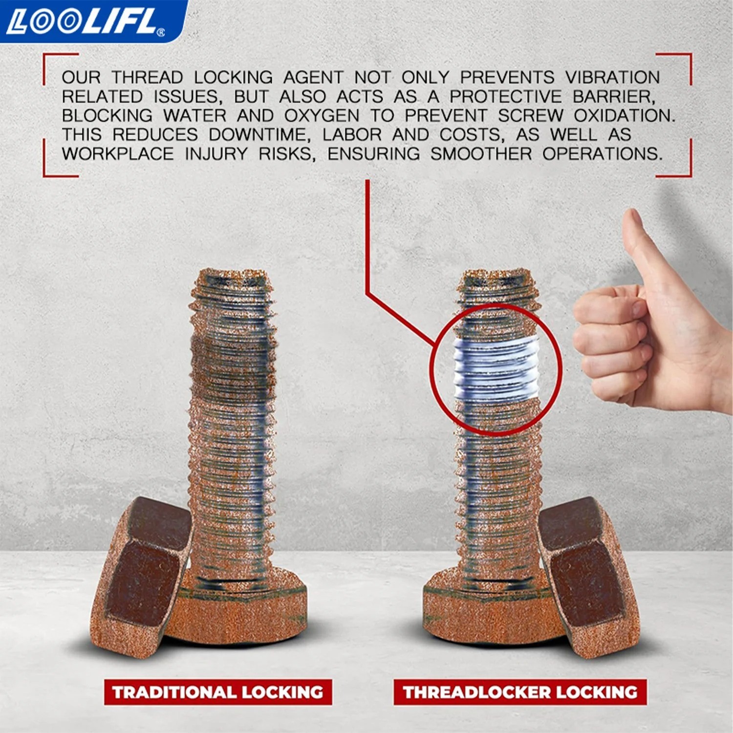 LOOLIFL Blue Thread Locker 243 Nuts-Bolts Locker, Screw Adhesive Lock Tight Seal