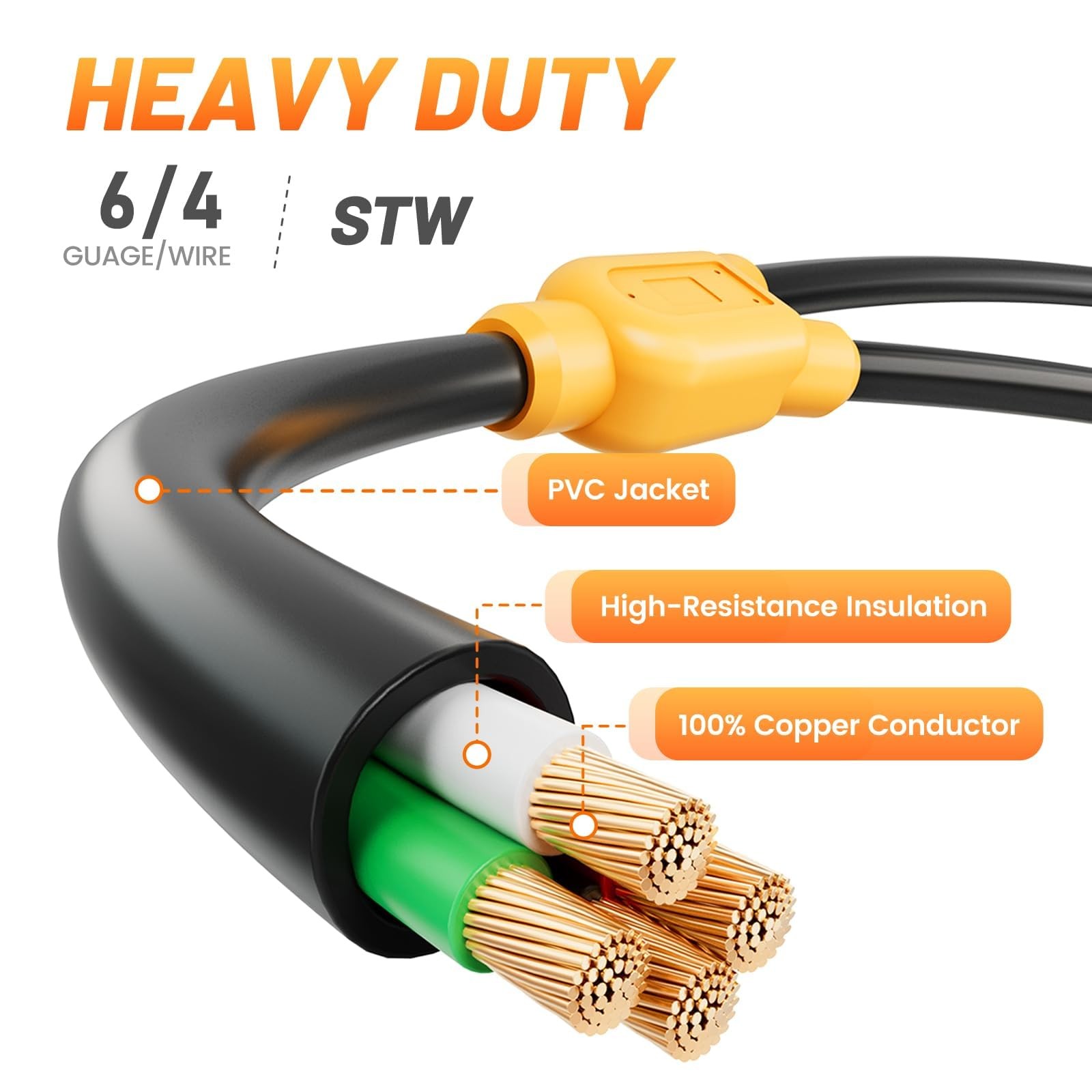 50 Amp Y Splitter for RV/EV Charging, ETL Listed, NEMA 14-50P to 2X 14-50R Ad…