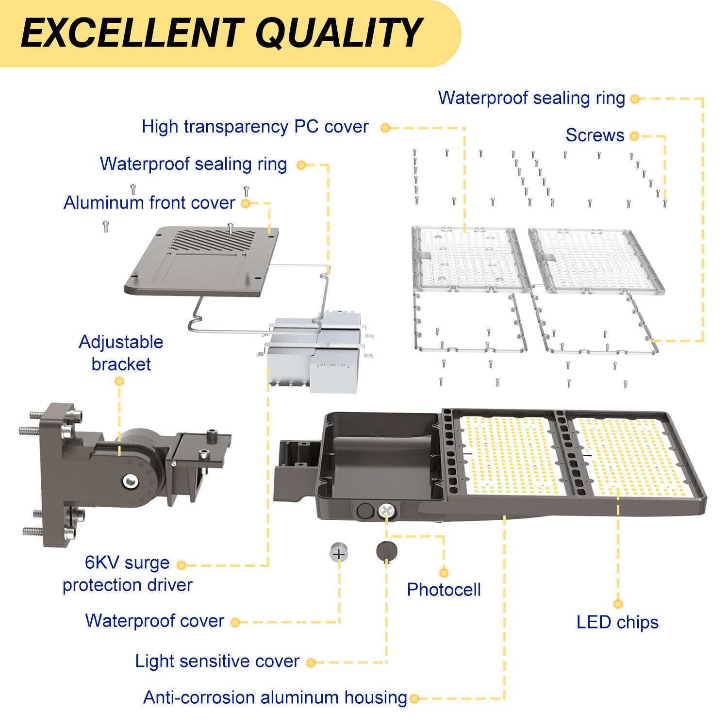 320W LED Parking Lot Pole Light Commercial Shoebox Street Fixtures Dusk to Dawn