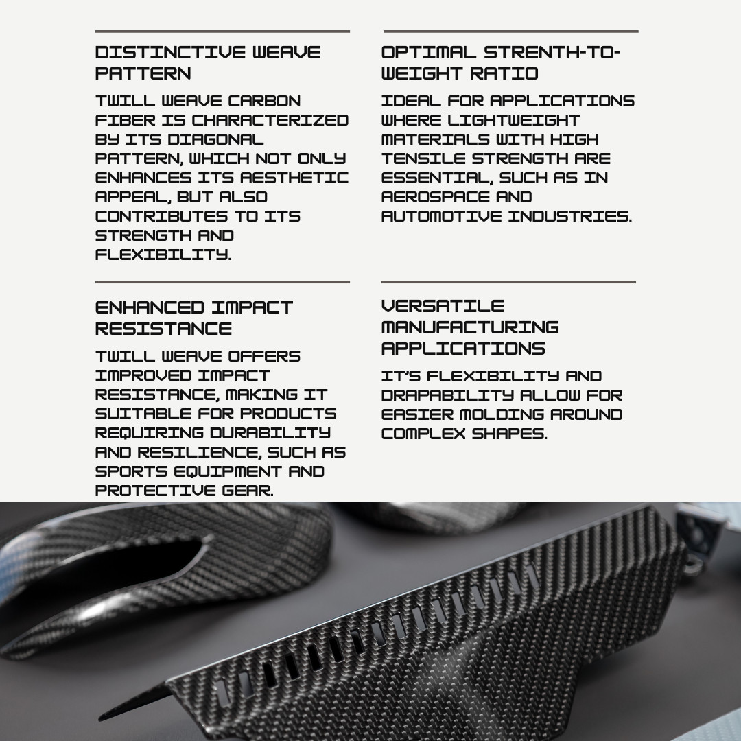 6″ x 5FT Twill Weave Carbon Fiber Fabric Cloth Resin Kit