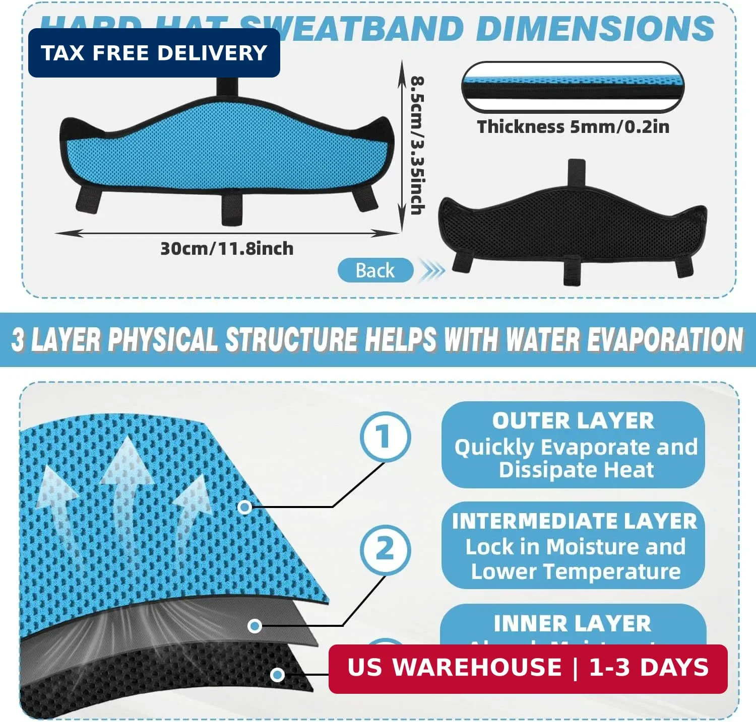 Hard Hat Sweat Bands 4Pcs, Innovative 3-Layer Fabric Sweatbands for Hard Hats Wa