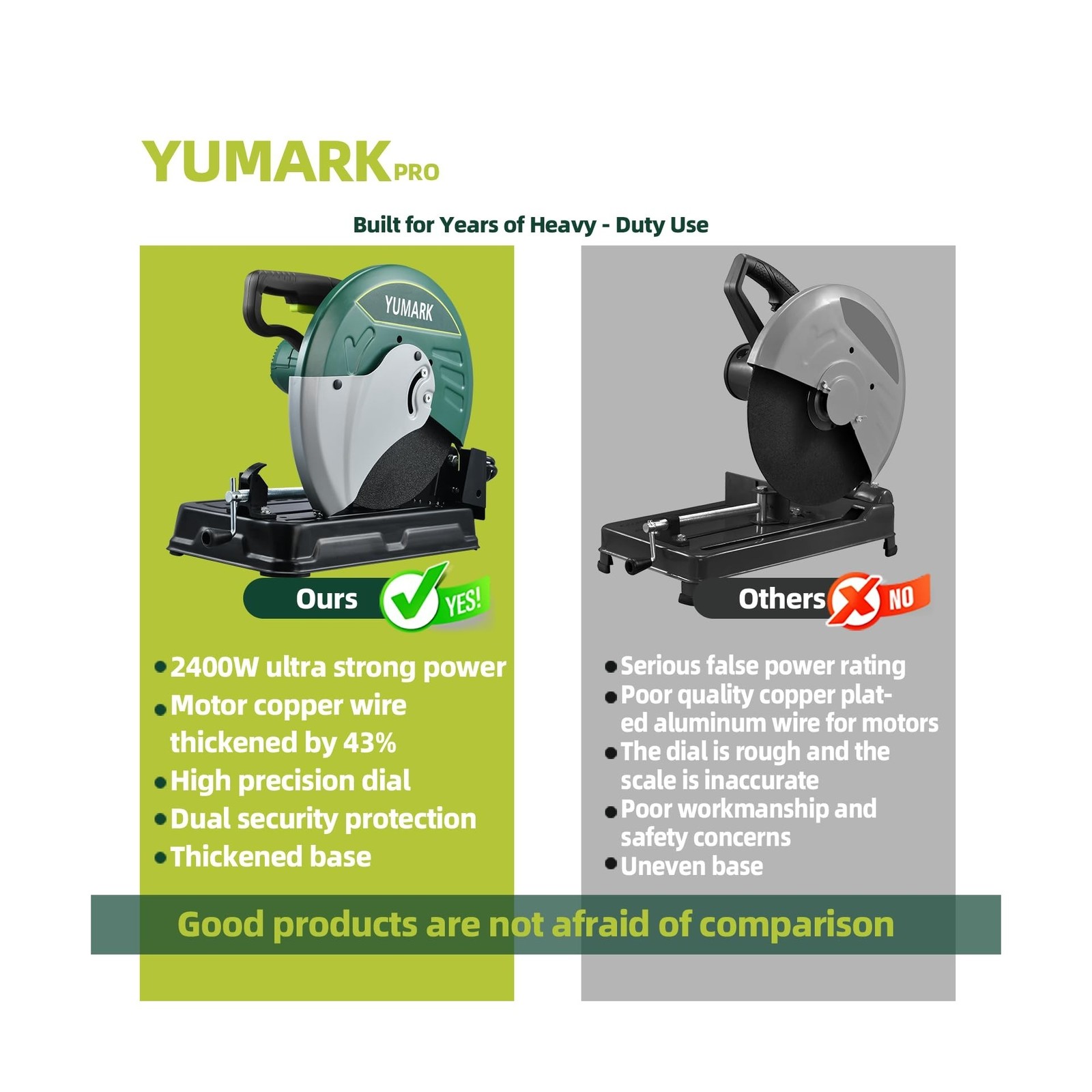 Abrasive Chop Saw, 2400W 3800RPM Steel Cutting Machine, 45° Adjustable Angl