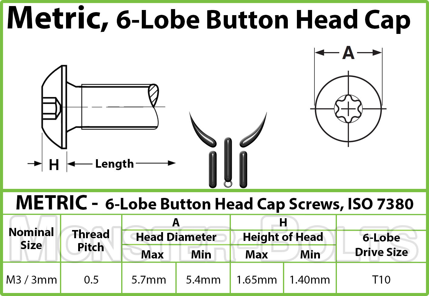 M3 Stainless Steel 6Lobe Button Head Socket Cap Screws, ISO 7380 Star Torx 0.50