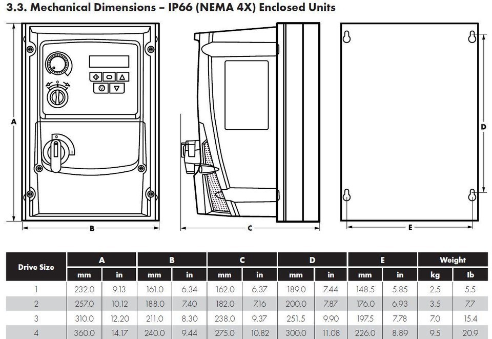 ODE-3-340180-3F4B Invertek VFD 10HP 18A 380V-480V 3Ph/3Ph VFDexchange