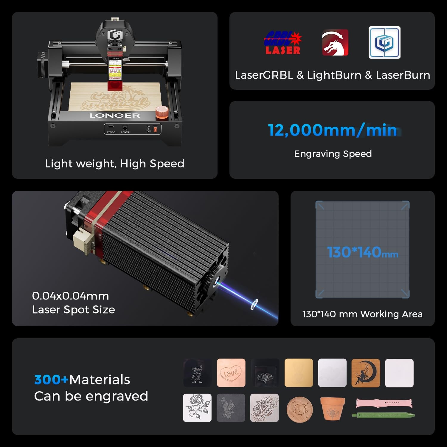 LONGER Ray5 mini Laser Engraver, 12000mm/min High-S