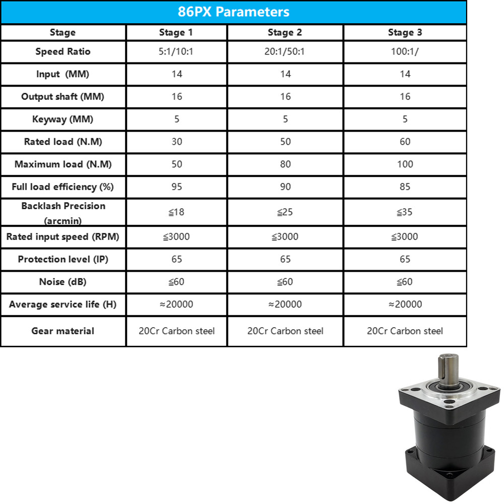 Nema 23 34 Planetary Gearbox Gear Head Reducer for 57 86 Stepper Motor 5:1~100:1