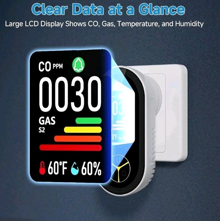 Plug‑In Carbon Monoxide Detector Travel CO Monitor Portable Fast Ship Safety New