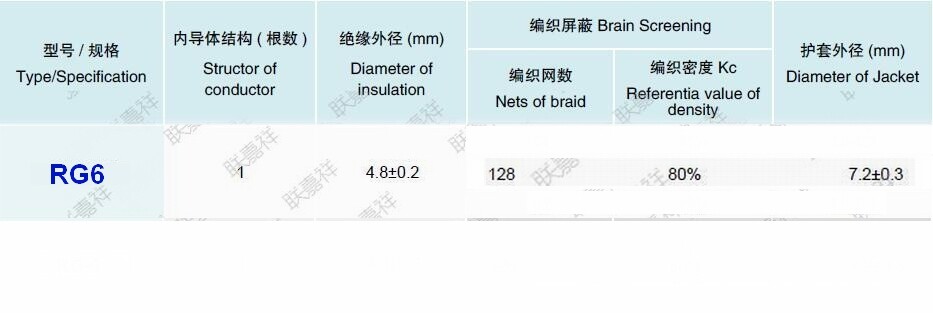 BNC Male to M4 Screw Ring Terminal Cable Clamp Ultrasonic Signal Conversion Cord