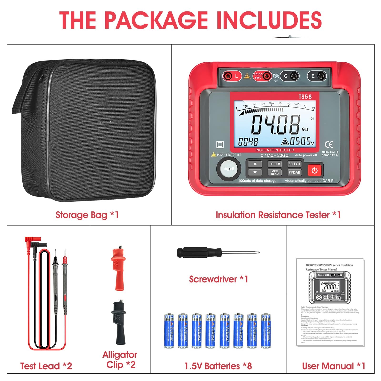 Megohmmeter 0.1MΩ-20GΩ Digital Insulation Resistance Tester with 50V/100V/250…
