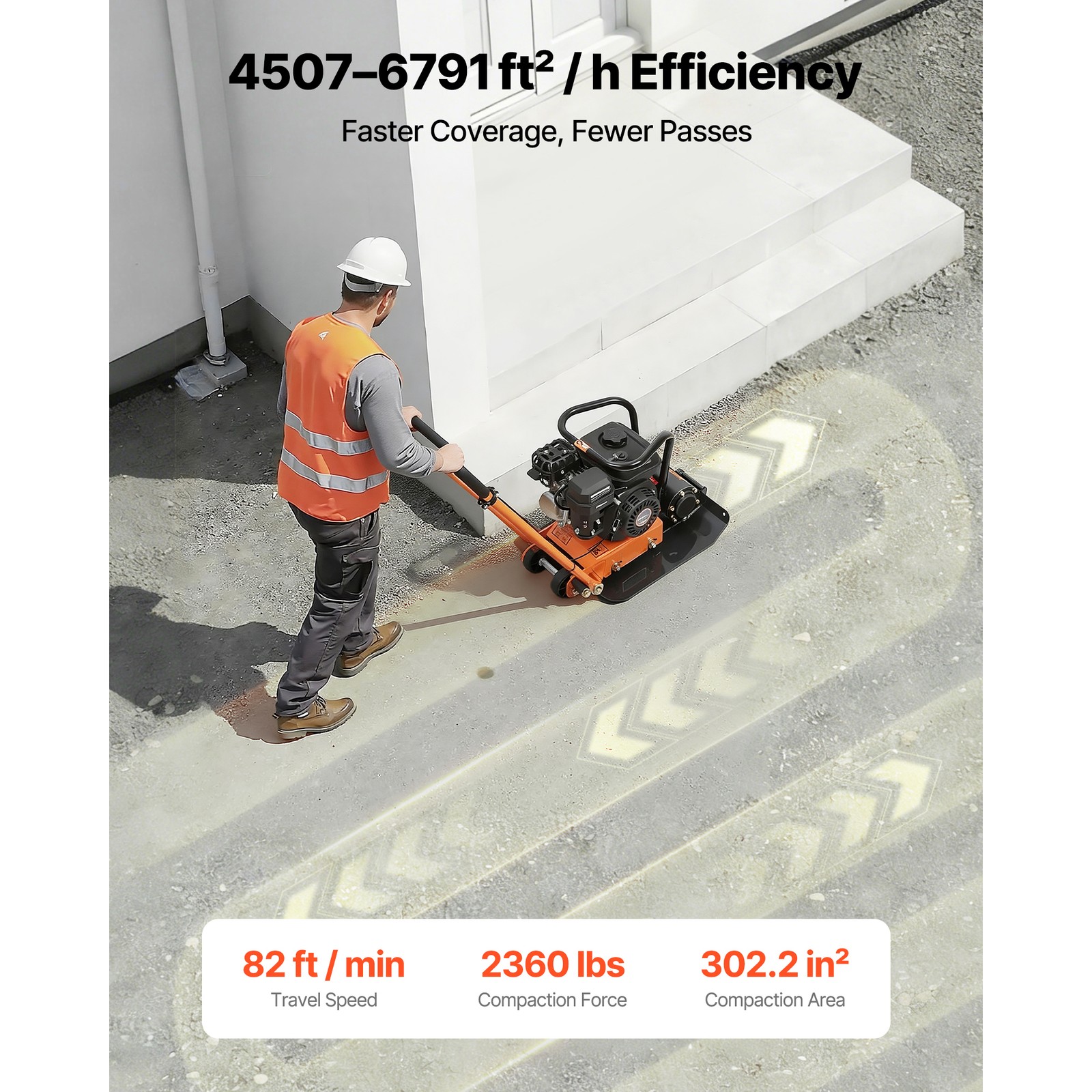 Uimoso 6.5HP Vibrating Plate Compactor for Asphalt, 5600VPM, 2360lbs